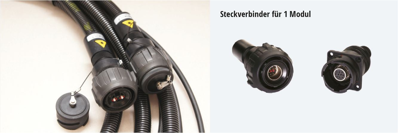 GIMOTA GM Steckverbinder für 1 Modul