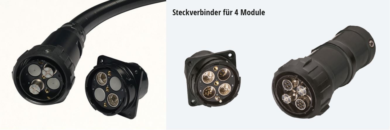 GIMOTA GM Steckverbinder für 4 Module