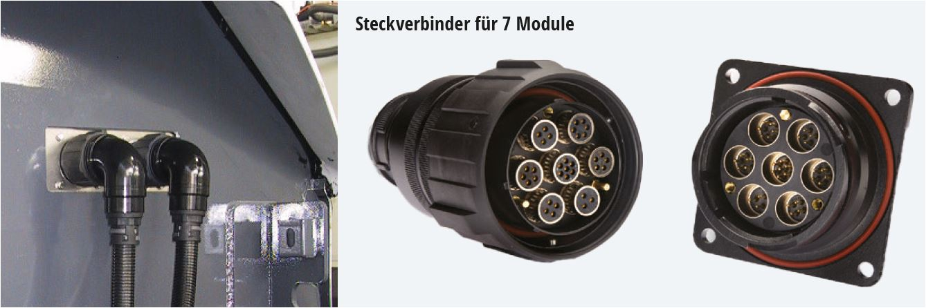 GIMOTA GM Steckverbinder für 7 Module